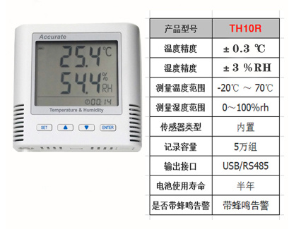 TH10R /TH10R-EX+аларм Температура&влажност Рекордер фрижидер медицина продавница Автоматски temp&влажност Метар Индустриски Сензор